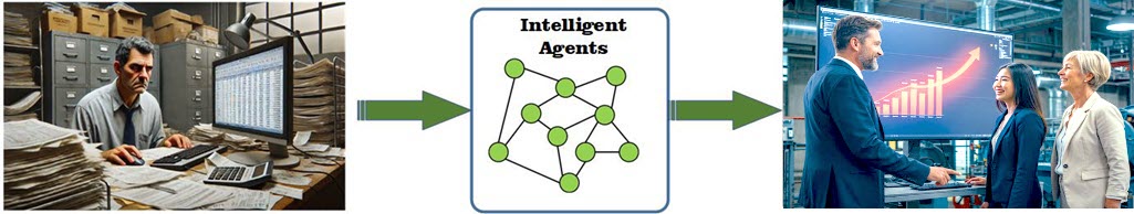 Smart Ops Software Data Sheets